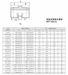 锥管螺纹管接头—美制布锥管外螺纹